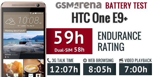 مشخصات باتری گوشی HTC One E9 Plus